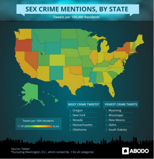 In Washington sex category Maryland DPSCS